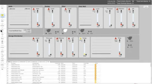 Visualisierungssoftware - IFIX Extensions  - General Electric - Überwachung / Projektentwicklung / SCAD
