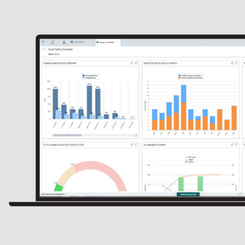 Kontrollsoftware - Process Safety Management - General Electric - Management / Lizenzmanagement / Lebensdauer-Management