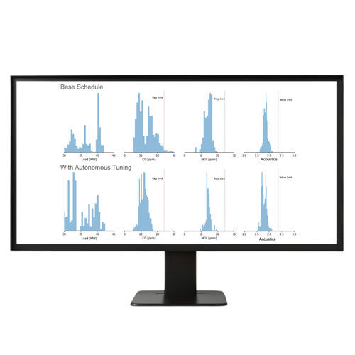 Programmiersoftware - AI/ML Automated Gas Turbine Tuning - General Electric - machine learning / Kraftstoff / KI-gestützt