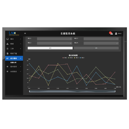 SCAD-Software - LNC Technology - Maschinen / für Industrie 4.0 / Browser