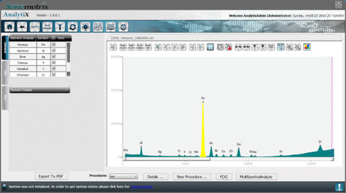 Management-Software - Analytix - Xenemetrix Ltd - Analyse / Konfiguration / Datenübertragung
