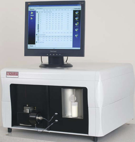 Spektrometer für die Lebensmittelanalyse - Bentley Instruments