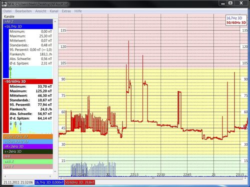 Messsoftware - NFAsoft - GIGAHERTZ SOLUTIONS - Echtzeit / Windows / Linux