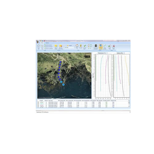 Management-Software - xylem - Visualisierung / Datenbank / Nachbearbeitung
