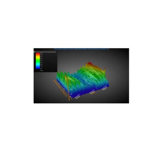 Analysesoftware - xylem - Datenanalyse / Überwachung / Qualität