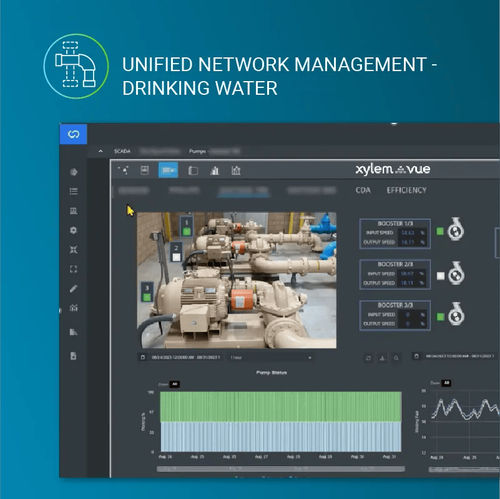 Überwachungs-App - xylem - Management / Netzwerk / Alarm