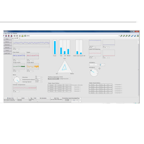 Management-Software - YOKOGAWA Europe - Schnittstellen / Engineering / HMI