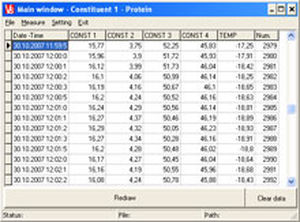 Datensammelsoftware - VISUAL Specter - Harrer & Kassen - Datenbank / Datenarchivierung / Industrie