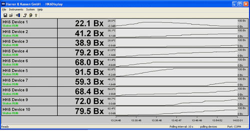 Software für Display - HK6 - Harrer & Kassen - Kalibrierung / Visualisierung / für Test