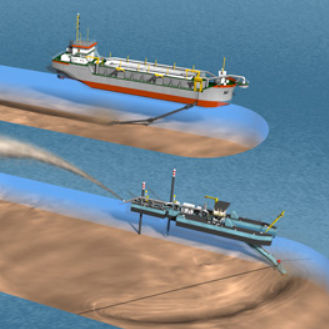Profilschienenführungen-Führungssystem - Dredge - Teledyne Marine
