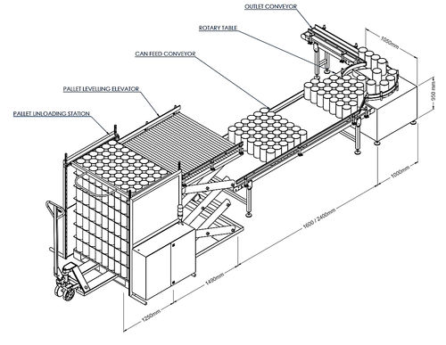Schichtpalettierer - SEMI-AUTOMATIC DEPALLETIZER - Sapli - für Dosen / für Flaschen / motorisiert