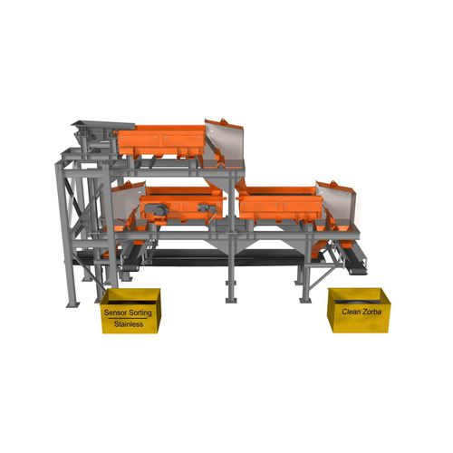 Metallabscheider - RCS - ERIEZ - Wirbelstrom / für die Recyclingindustrie