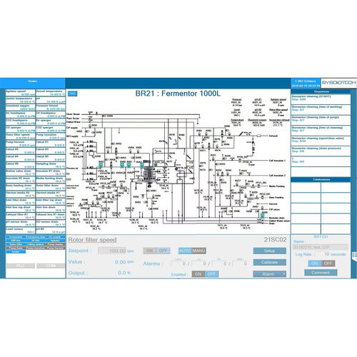 Management-Software - C-BIO2 - SYSBIOTECH - SCAD / für chemische Prozesse / maßgefertigt