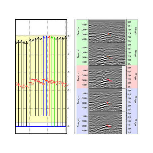 Datenanalysesoftware - GPR Logger + Mapper 3D - Novatest - Datenregistriergerät / Mapping / 2D-3D