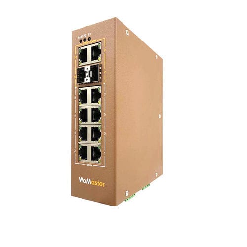 Ethernet-Switch / unmanaged - DS210 - WoMaster - 10 Ports / Gigabit-Ethernet / für DIN-Schiene