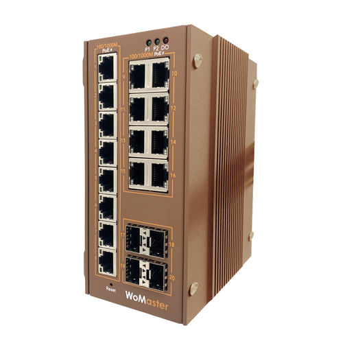 Ethernet-Switch / managed - DP620 - WoMaster - 20 Ports / Netzwerkschicht 2 / Gigabit