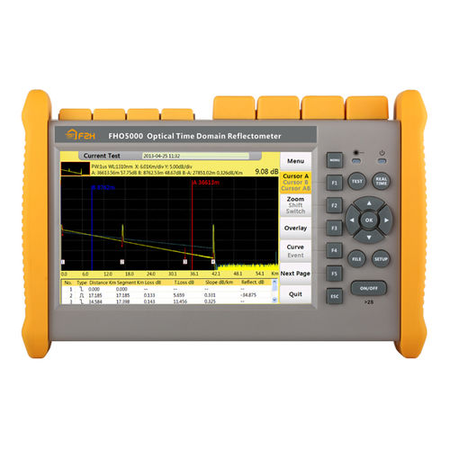 OTDR-Modul für Lichtwellenleiter-Tests - FHO5000  - Shanghai Grandway Telecom Tech Co. Ltd