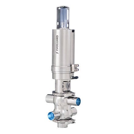 Doppelsitzventil - M - Evoguard GmbH - Scheiben / pneumatisch / vermischungssicher