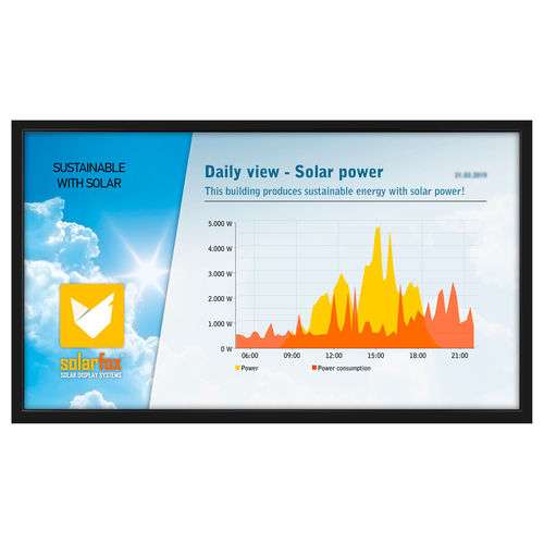 Display für Photovoltaikanlagen - SF-600 series - SOLARFOX® |  SOLEDOS GmbH - TFT LCD / 1920 x 1080 / 55"
