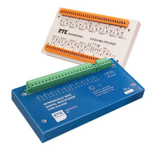 Karten-Multiplexer - S10/SA / S10/HA - RTK