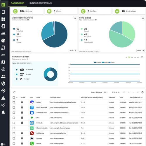 Software-Suite / Überwachung - FAMOCO - Steuerung / Management / Flottenmanagement