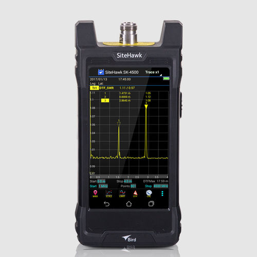 Kommunikationsnetz-Analysator - SITEHAWK - Transcom Instruments Co., Ltd. - Farb / tragbar / simultaner