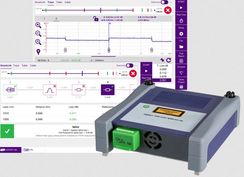 OTDR-Modul für Lichtwellenleiter-Tests - 4100  - Viavi Solutions UK Ltd..