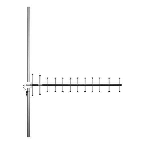 UHF-Antennengruppe - CA series - SATEL IBERIA - VHF / Richt / horizontal polarisiert