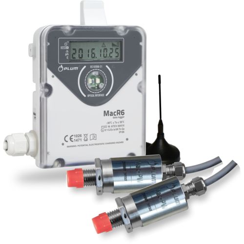Digitales Manometer - MacR6-P - PLUM Sp z.o.o - Membran / eigensicher / für Gas