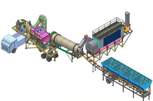 Stationäre Asphaltmischanlage - Fabo Crushing Screening & Concrete Plants - mobil