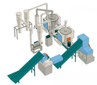 Trocken-Waschanlagen - PTC-500, PTC-1000 - Suzhou Polytec Machinery Co.,LTD - automatisch / für die Recyclingindustrie