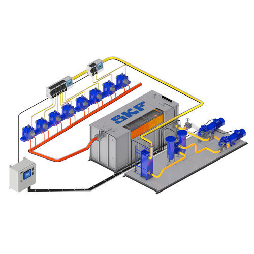 Umlaufschmieranlage - SKF Lubrication Systems Germany GmbH - Öl / zentral / elektrisch