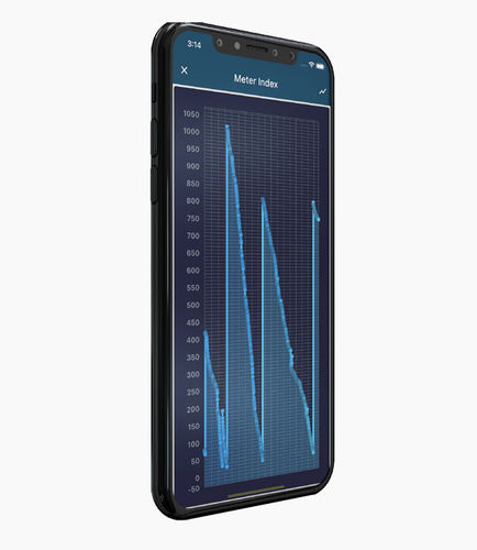 Energieverbrauchs-Management-Software - MPS - Luna Elektrik - Grafik / Tracking / Benachrichtigungs