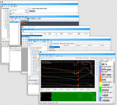 Software-Suite / Entwicklungs - CIT series - Curtis Instruments - Diagnose / Steuerung / Projektentwicklung