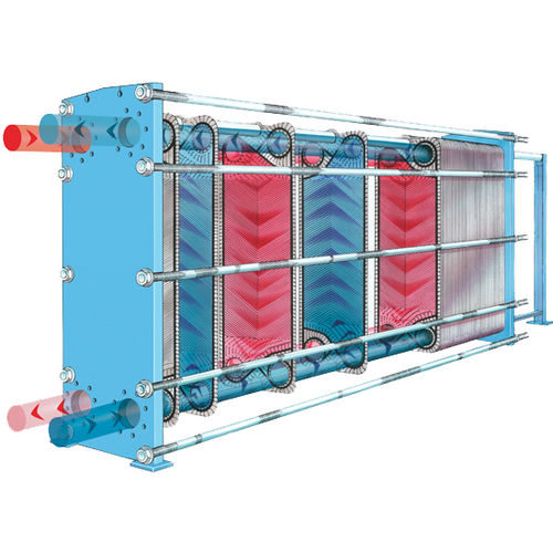 Plattenwärmetauscher - HFM, BNF Series - Hofmann (Beijing) Engineering Technology Co., Ltd. - flüssig/flüssig / kompakt