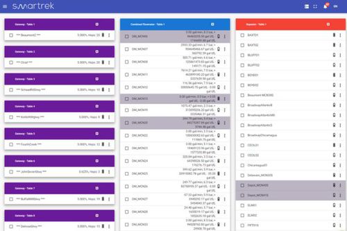 App / Für Armaturenbrett - WEBAPP3 - Smartrek Technologies Inc. - Steuerung / SCAD / Remote-Management