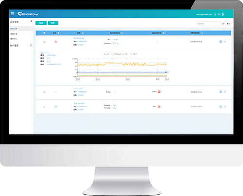 Software für IoT Cloud - Konnektivität - Milesight IoT Cloud - Milesight IoT