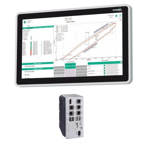 Netzwerk-Kontrolleinheit - 7000 RT - SCHMIDT Technology - für Pressen / für Zusammenbau / bidirektional