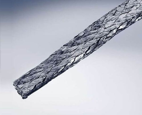 Wärmedämmungs-Band - GT300 series - Ningbo Sunwell Sealing Materials Co., Ltd - Graphit / Geflecht