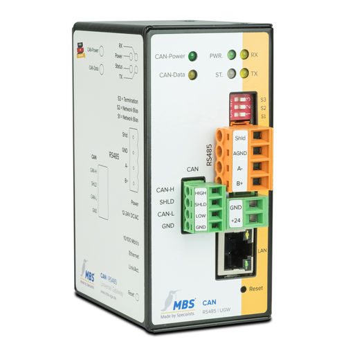 CAN-Gateway - Double-X - MBS GmbH - für Kommunikation / LAN / RS232