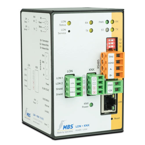 Gateway für Kommunikation - Triple-X - MBS GmbH - Ethernet / RS-232 / RS-485