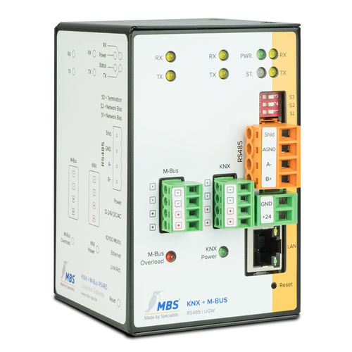Gateway für Kommunikation - Triple-X - MBS GmbH - Ethernet / RS-232 / RS-485