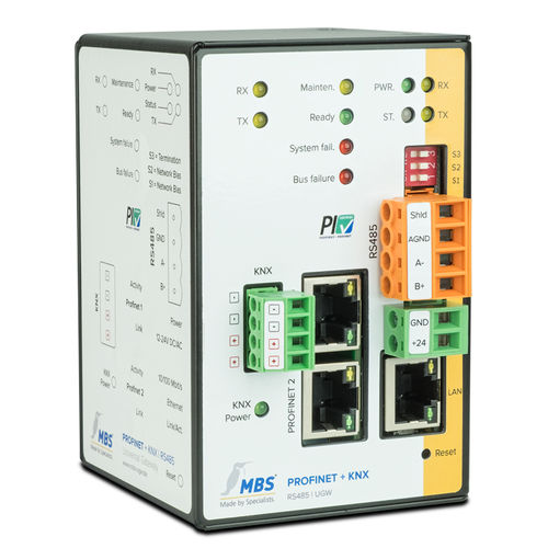 Gateway für Kommunikation - Triple-X - MBS GmbH - RS232 / RS-485 / PROFINET