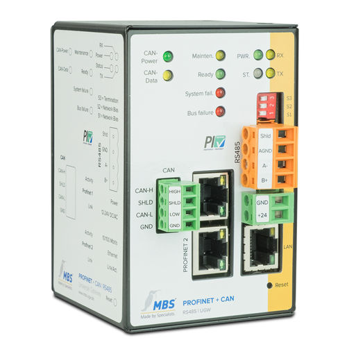 Gateway für Kommunikation - Triple-X - MBS GmbH - RS-485 / RS-232 / PROFINET