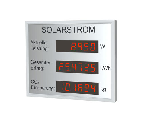 LED-Display - DSI - BÜRK MOBATIME GmbH - digital / 7 Segmente / Kontroll