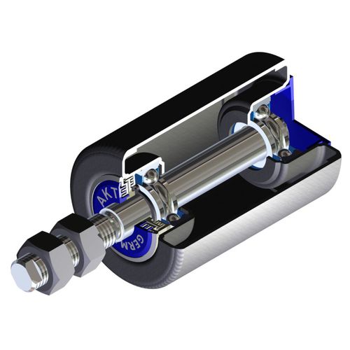 Rollenführung - AKT GmbH