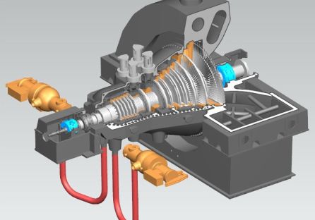 Gas-Turbine - E Class CCPP - Shanghai Electric Group Co., Ltd. - für Stromerzeugung