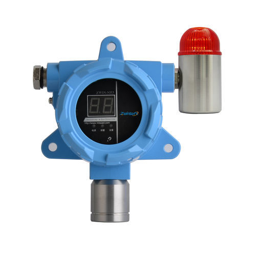 NH3-Detektor - ZWIN-GasGuard06-NH3 - Tianjin Zwinsoft Technology Co.,Ltd. - Gas / Giftgas / für brennbare Gase