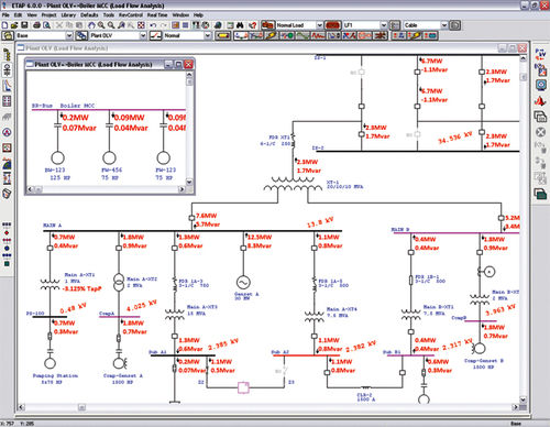 Analysesoftware - Load Flow - Etap - Modellierung / Datenbank / Berechnung