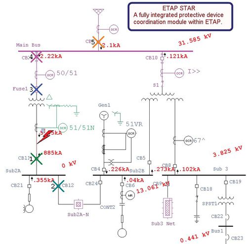 Animations-Software - Sequence-of-Operation - Etap - Speicher